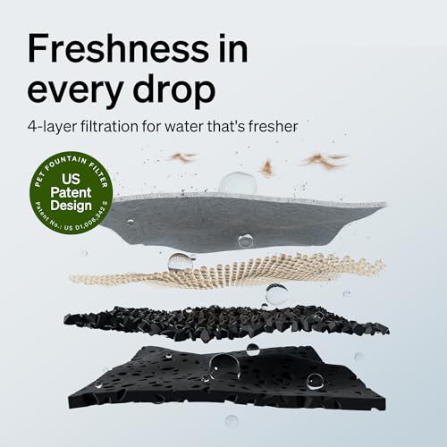 PETLIBRO Cat Water Fountain