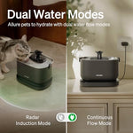 PETLIBRO Cat Water Fountain