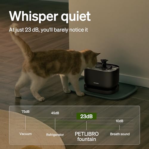 PETLIBRO Cat Water Fountain