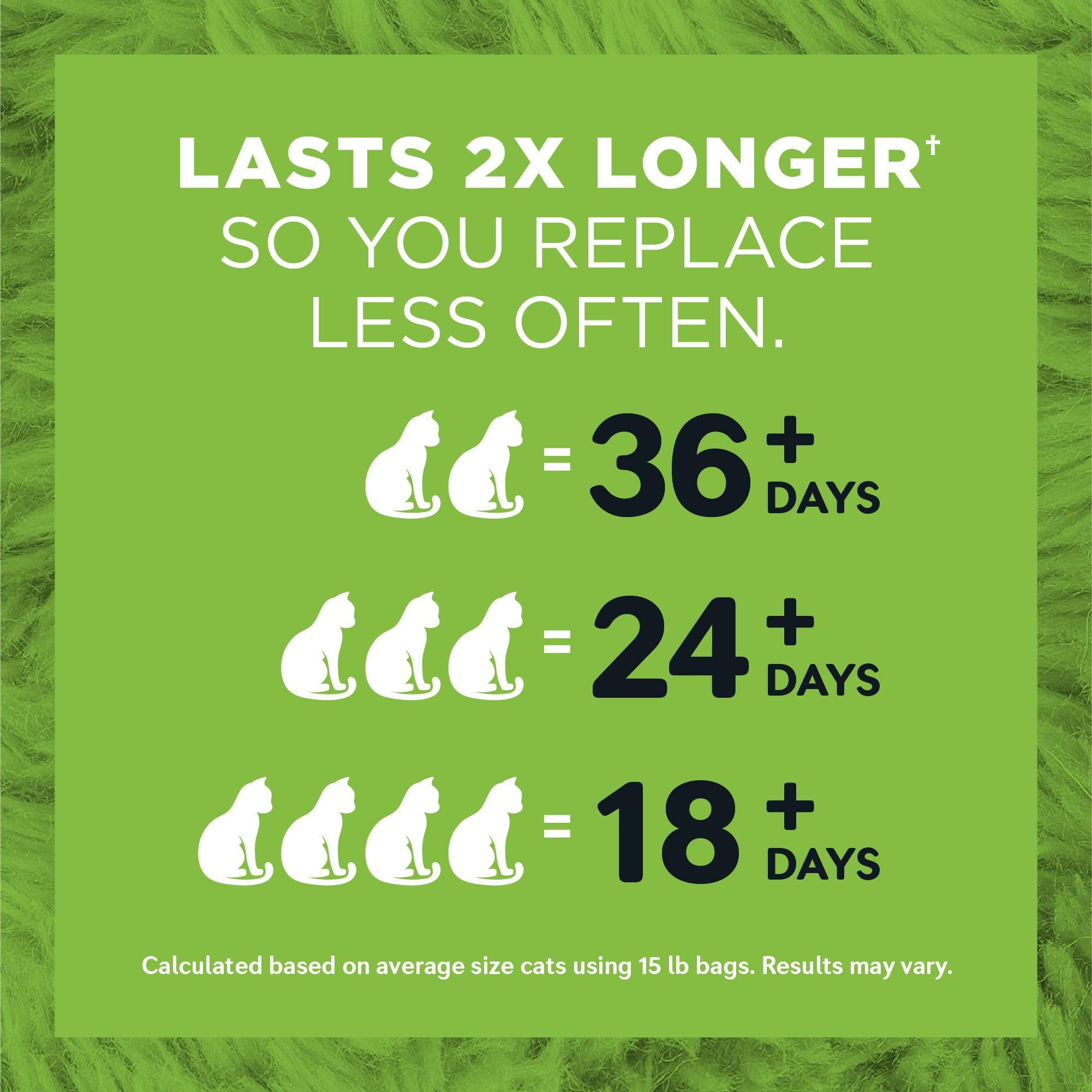 WORLD'S BEST CAT LITTER Comfort Care Unscented