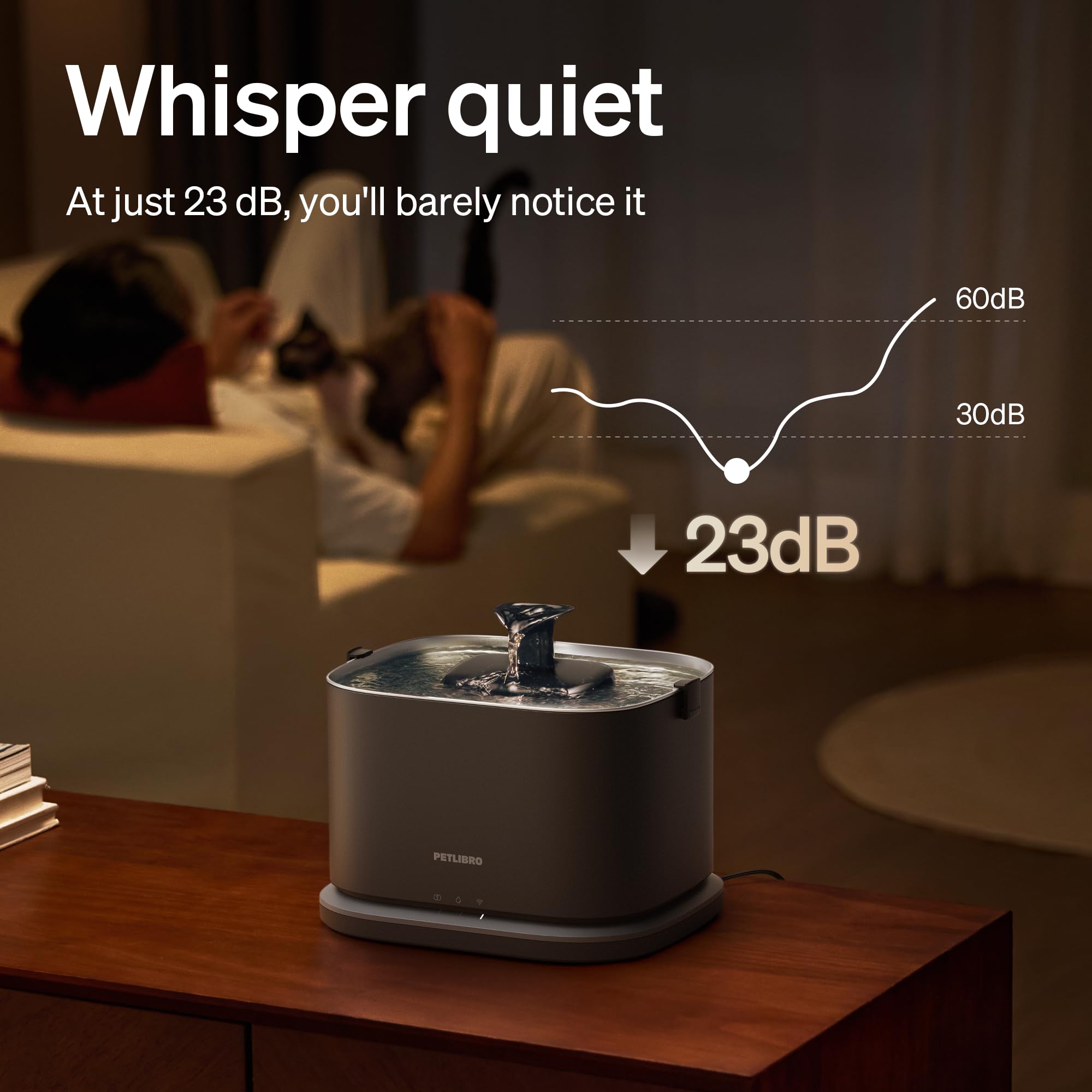 PETLIBRO Cat Water Fountain