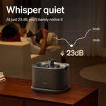 PETLIBRO Cat Water Fountain