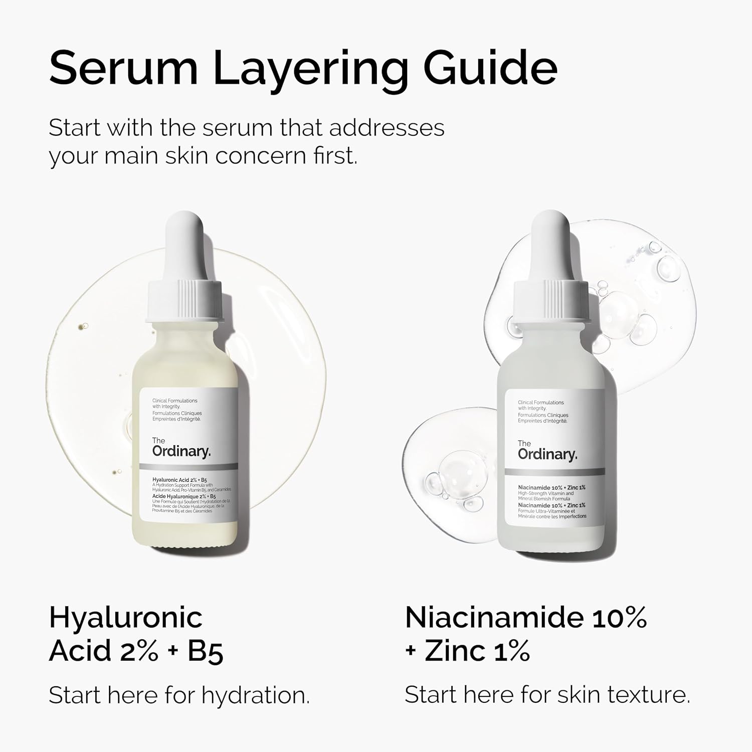 The Ordinary Hyaluronic Acid 2% + B5 (with Ceramides)