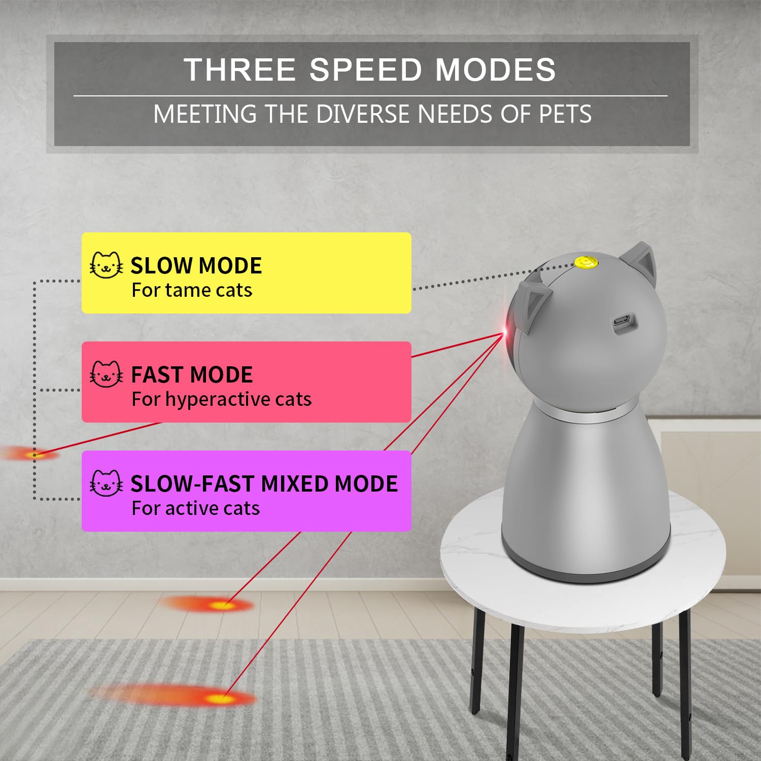 Laser Cat Toy for Indoor Cats, Motion Activated Rechargeable & Automatic