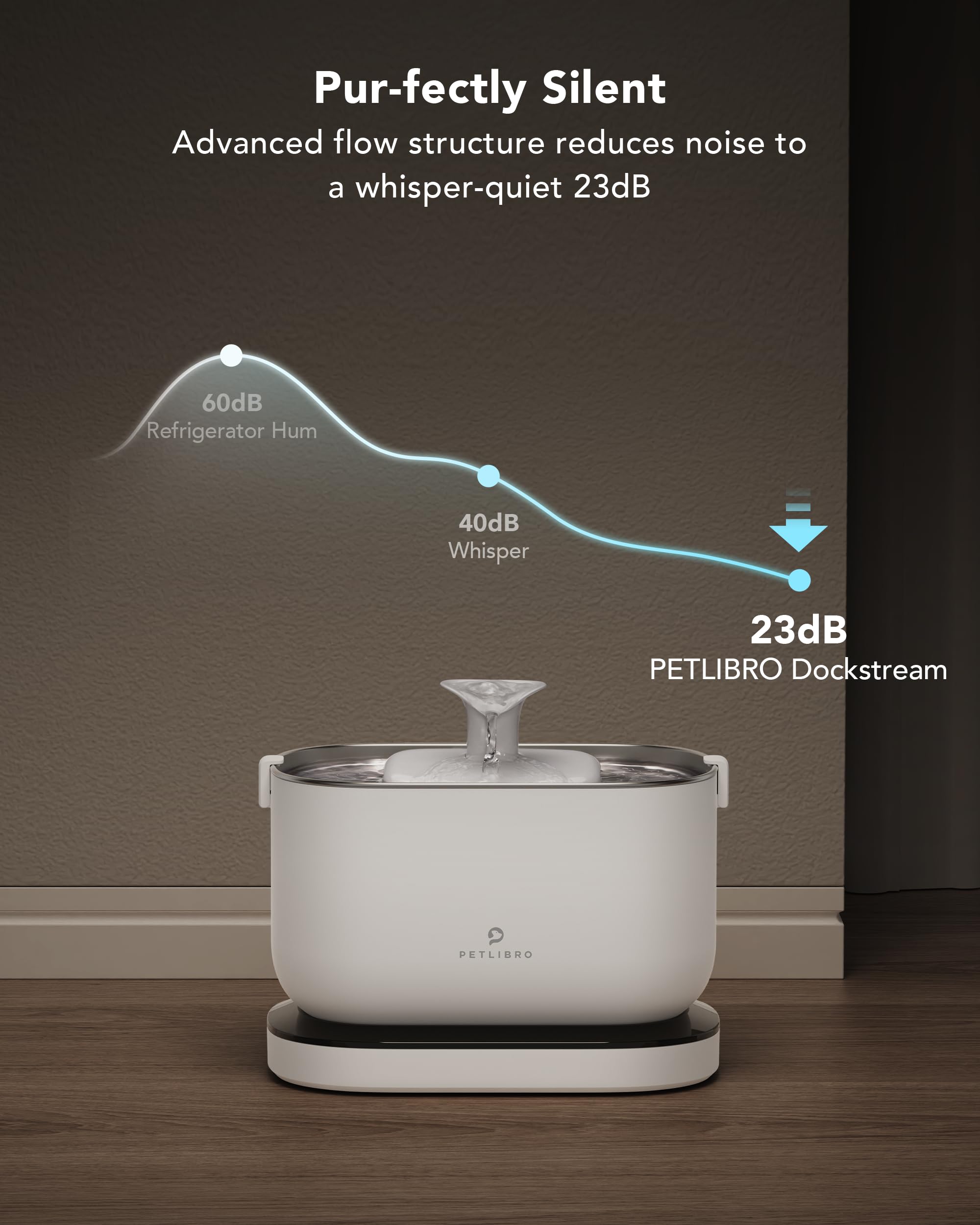 PETLIBRO Cat Water Fountain