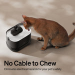 PETLIBRO Cat Water Fountain