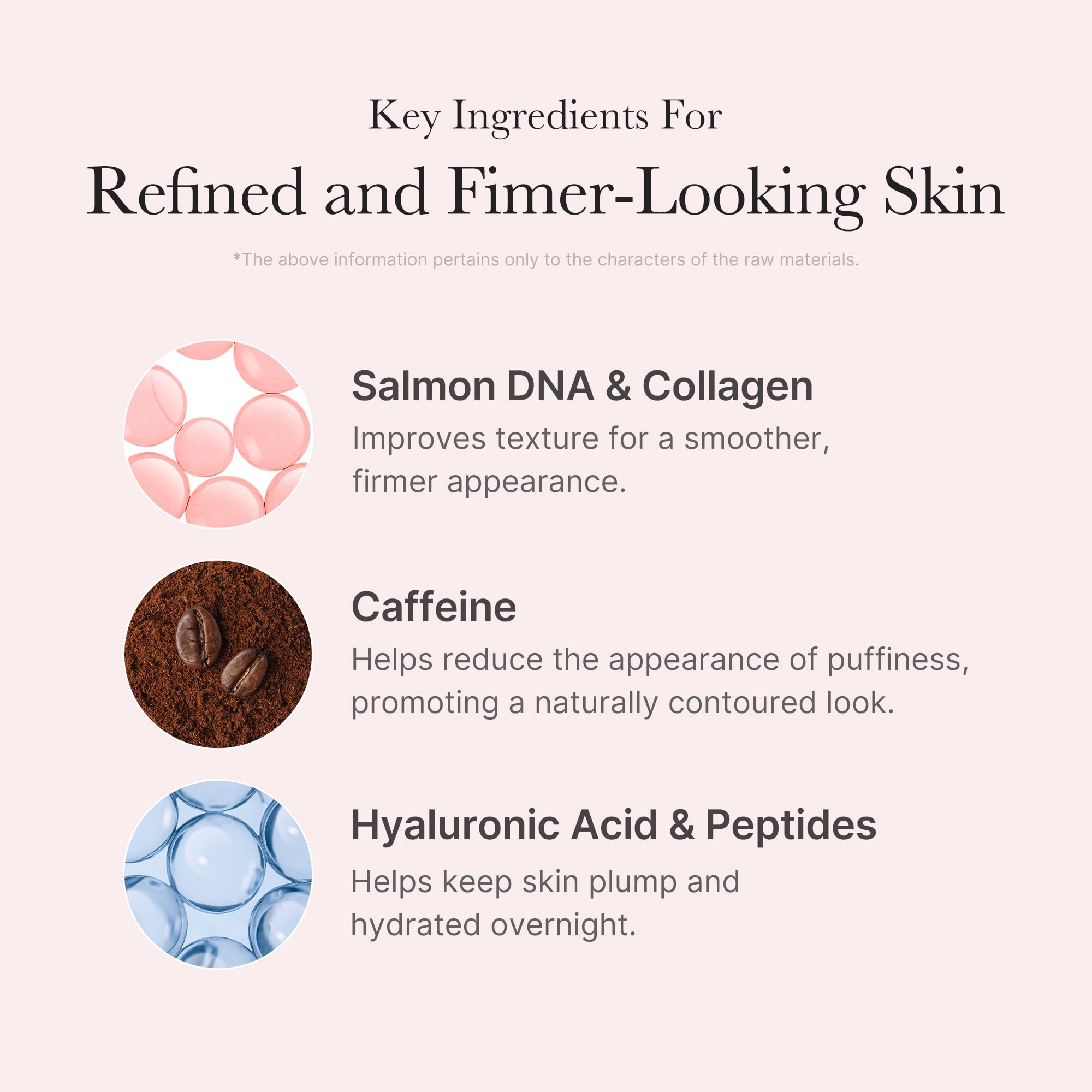 medicube PDRN Caffeine Overnight Wrapping Peel Off Facial Mask | Firming, Depuffing & Hydration | Salmon DNA + Caffeine + Collagen