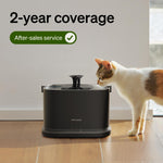 PETLIBRO Cat Water Fountain