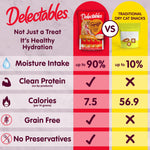 Delectables Squeeze Up Lickable Treats