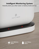 PETLIBRO Cat Water Fountain