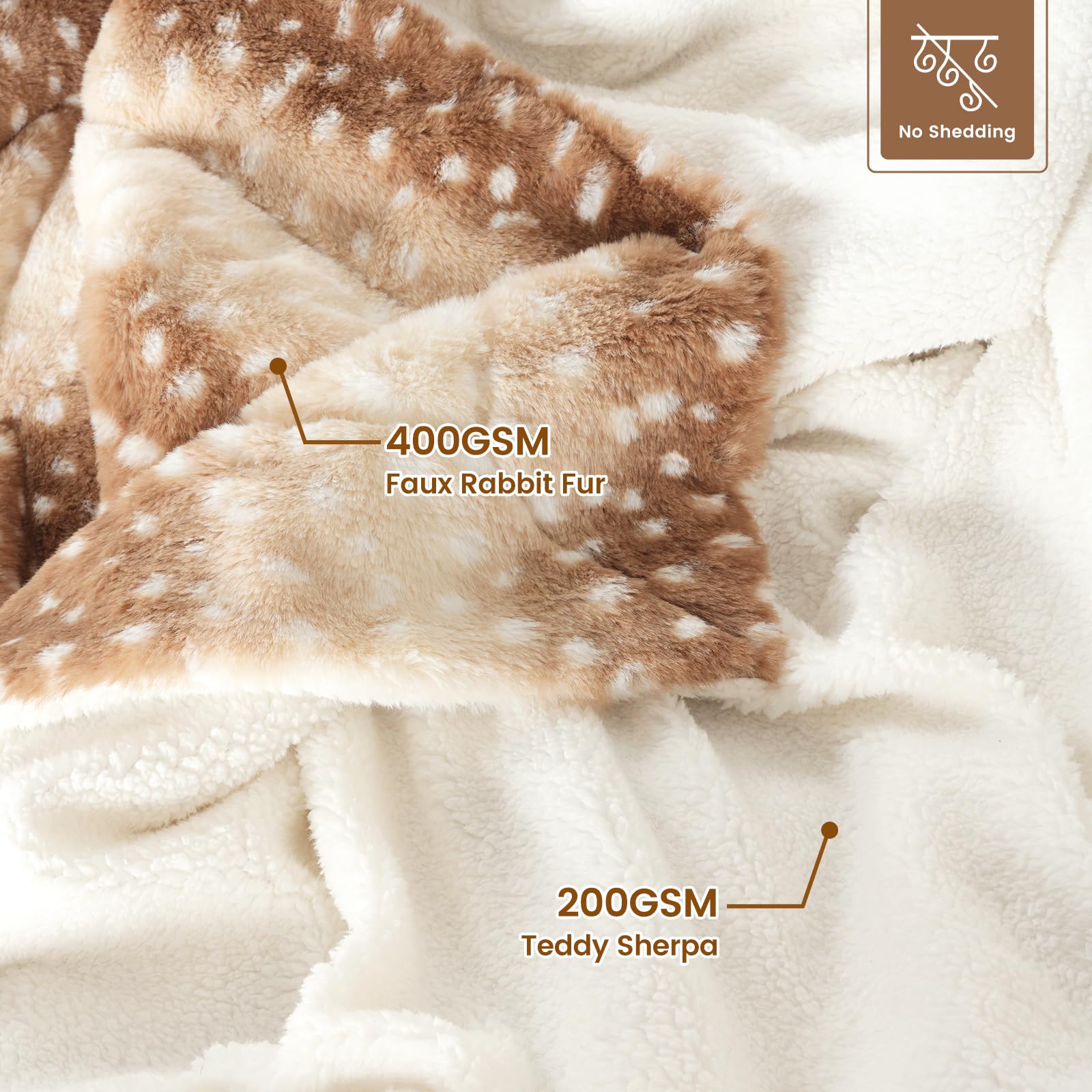 Leopard Print Faux Fur Blanket