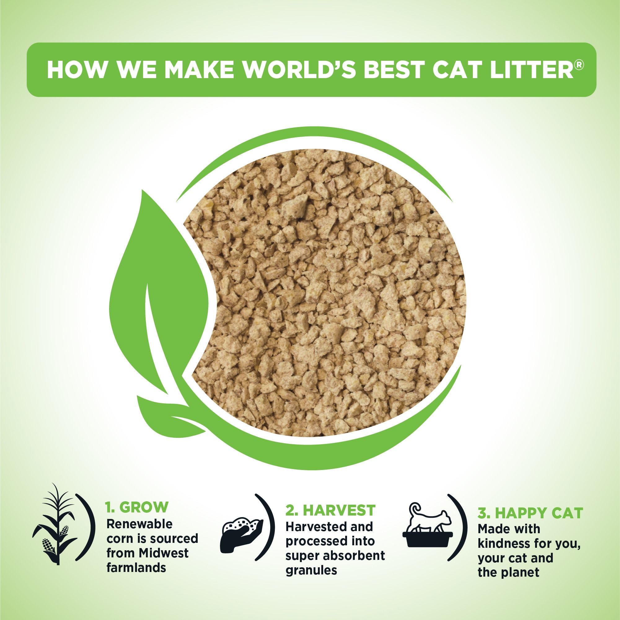 WORLD'S BEST CAT LITTER Comfort Care Unscented